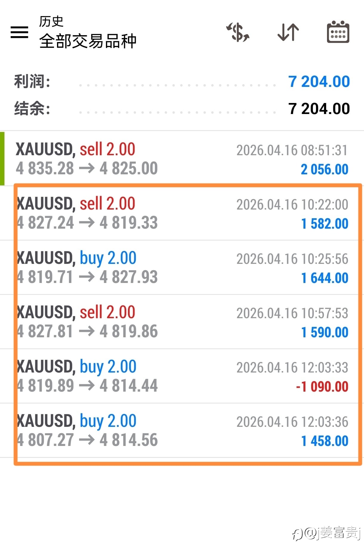 但最后总账算下来还算可以