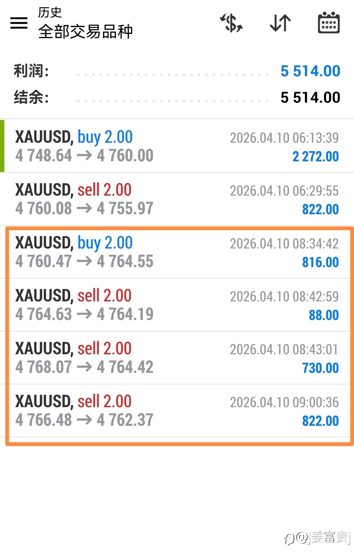 小波段积累起来，利润照样可观