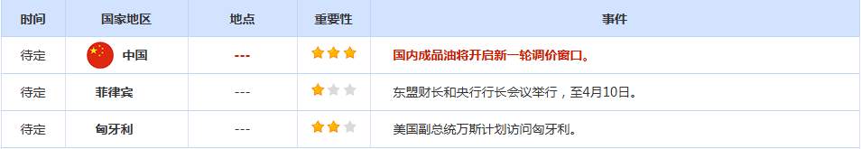 CWG资讯：市场等待特朗普设定的最新最后期限，美元指数周一持稳；金价4660关口静待假期归来行情，原油多头伺机