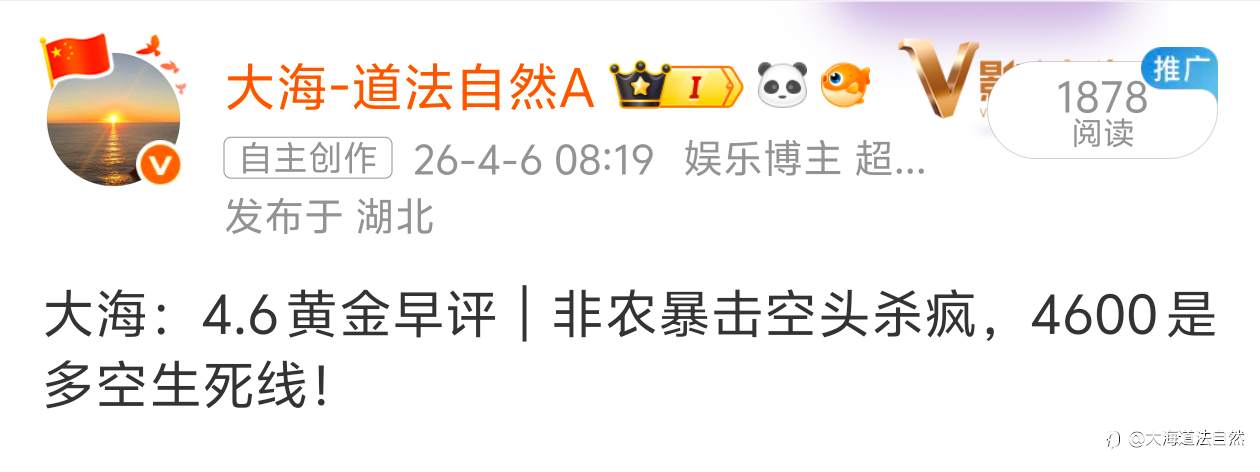 本周黄金行情复盘；