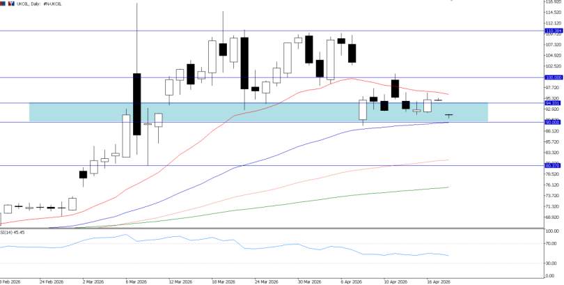 2026年4月20日市场报告