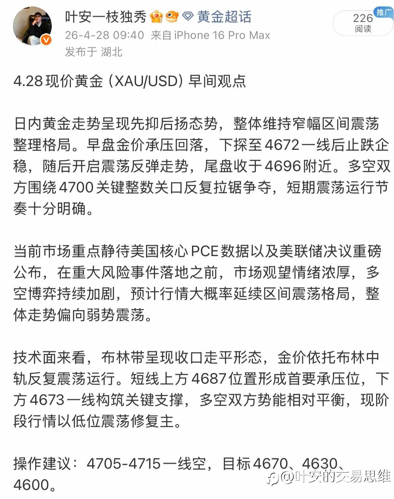 4.28现价黄金（XAU/USD）早间观点