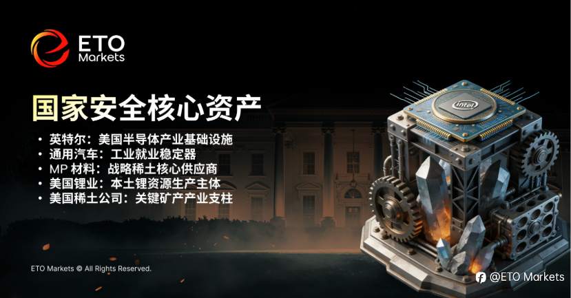 ETO Markets TrendWatch｜白宫概念股崛起：政策定价主导市场，75% 收益碾压标普