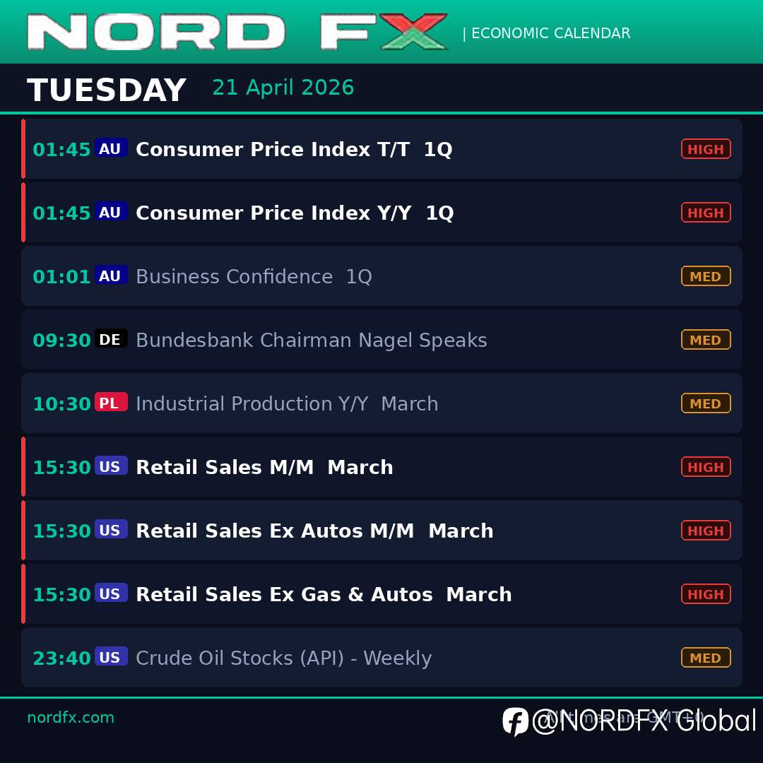 🌅 NORDFX MORNING UPDATE | Tuesday, April 21, 2026