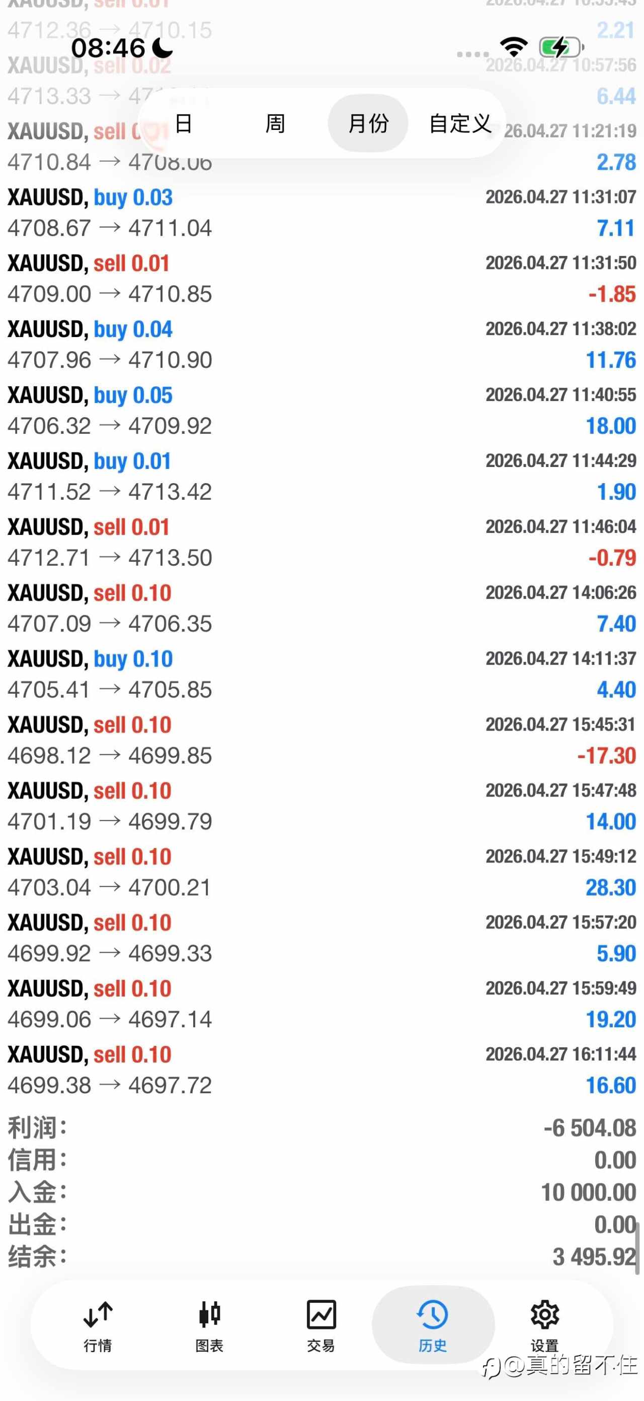 告诉我什么是人性