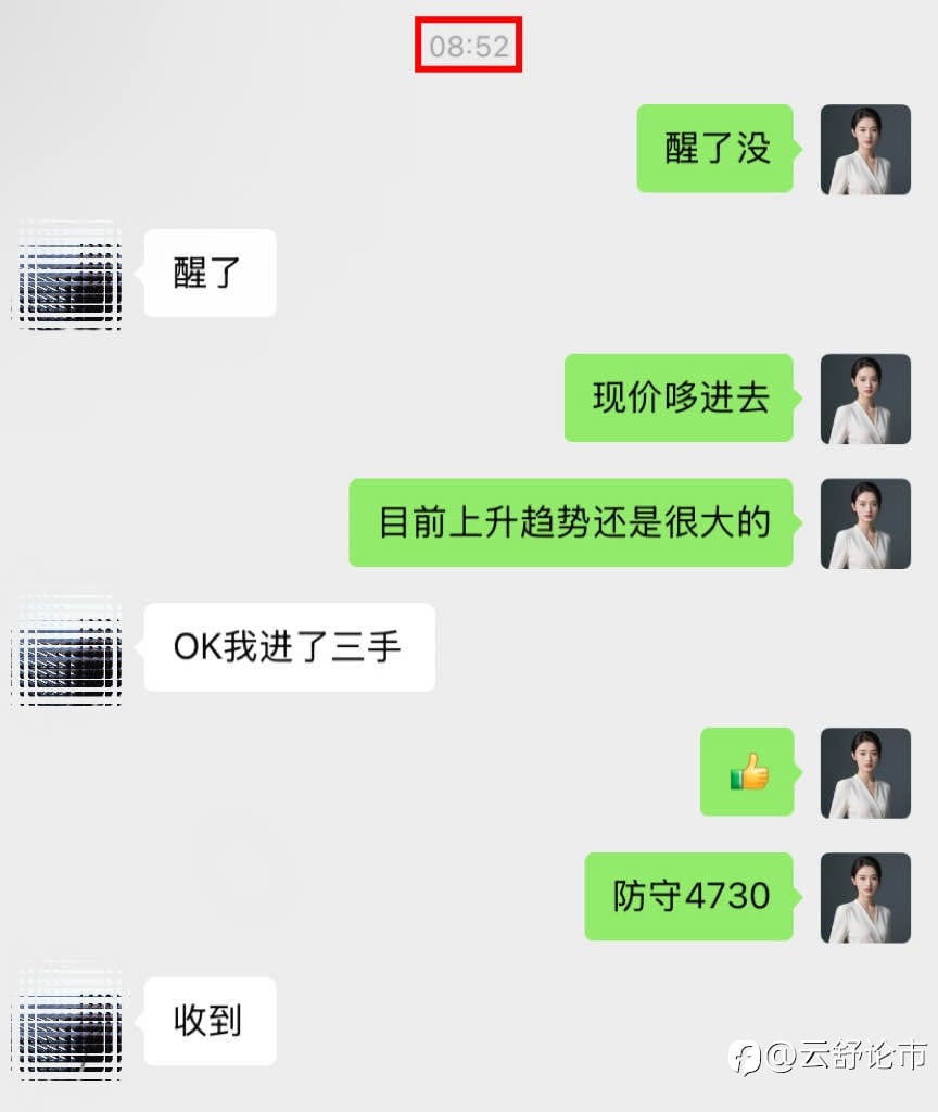 黄金多头是否力竭