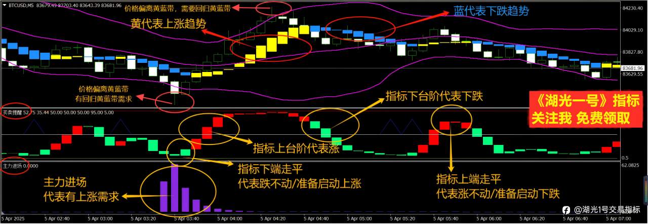 2026-04-16 下单即“获利”神操作录屏
