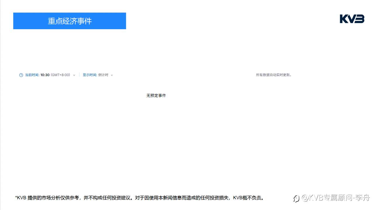 今日4.20 ｜市场分析🧐#JP Morgran Chase & Co JPM #USDJPY #BNBUSD #BTCUSD