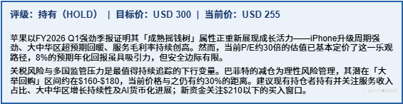 苹果:成熟摇钱树的估值边界
