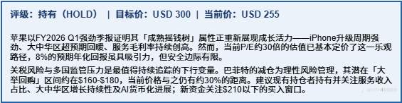苹果：成熟摇钱树的估值边界
