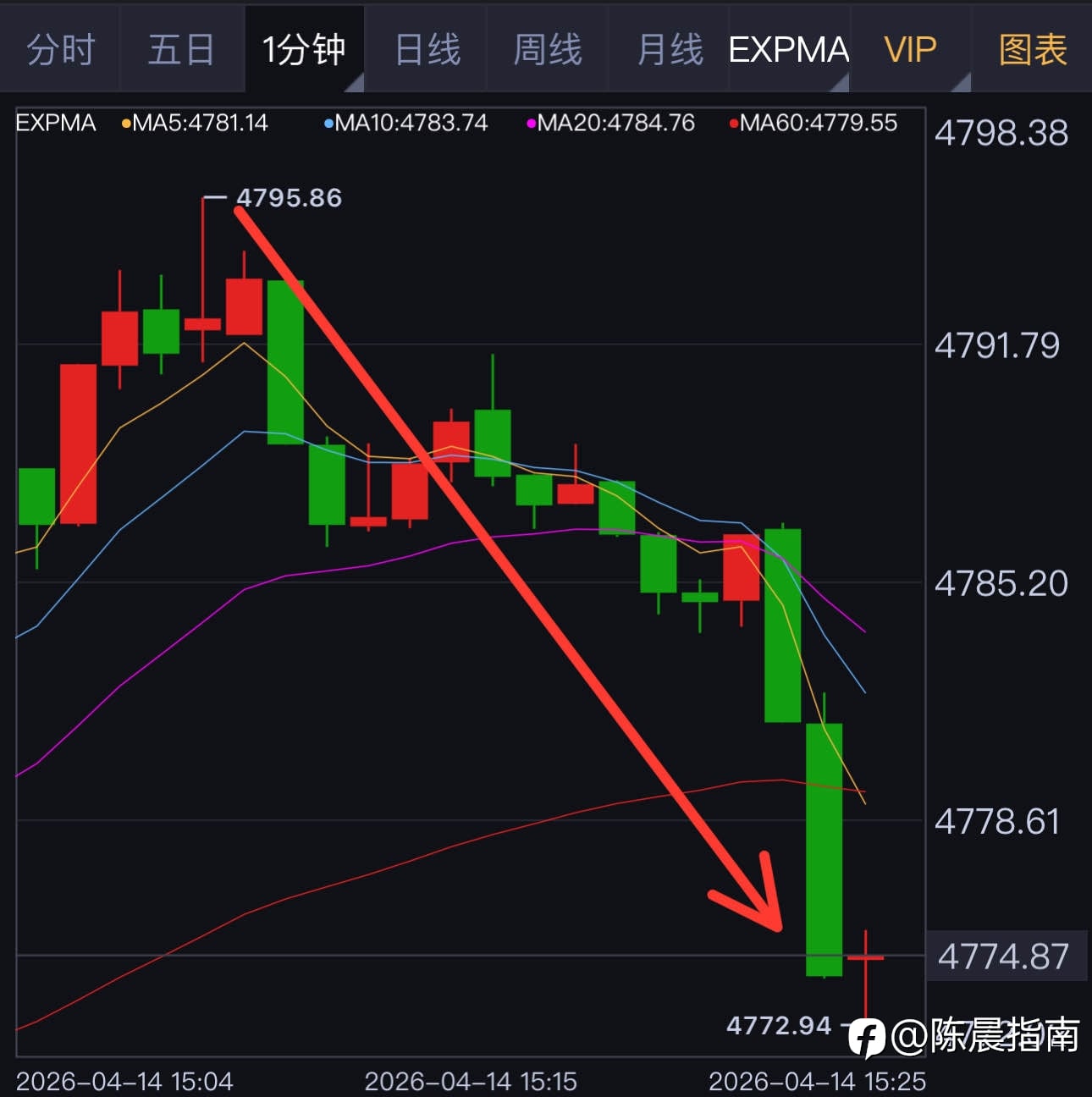 说了上去了短空