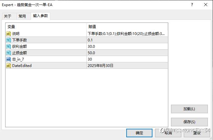 趋势黄金一次一单 EA 开单逻辑