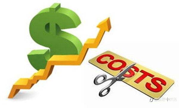 外汇交易成本详解