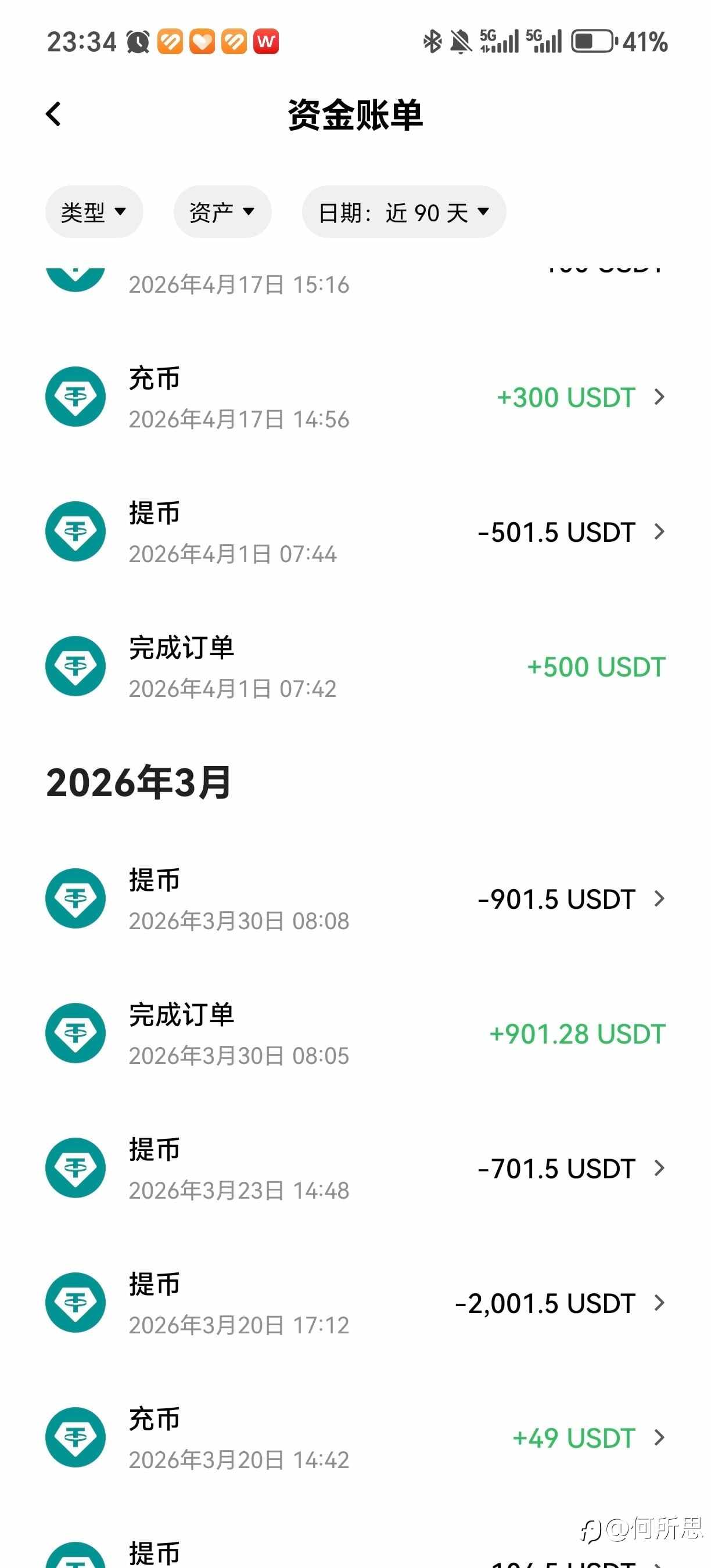 2026年第10篇交易记录