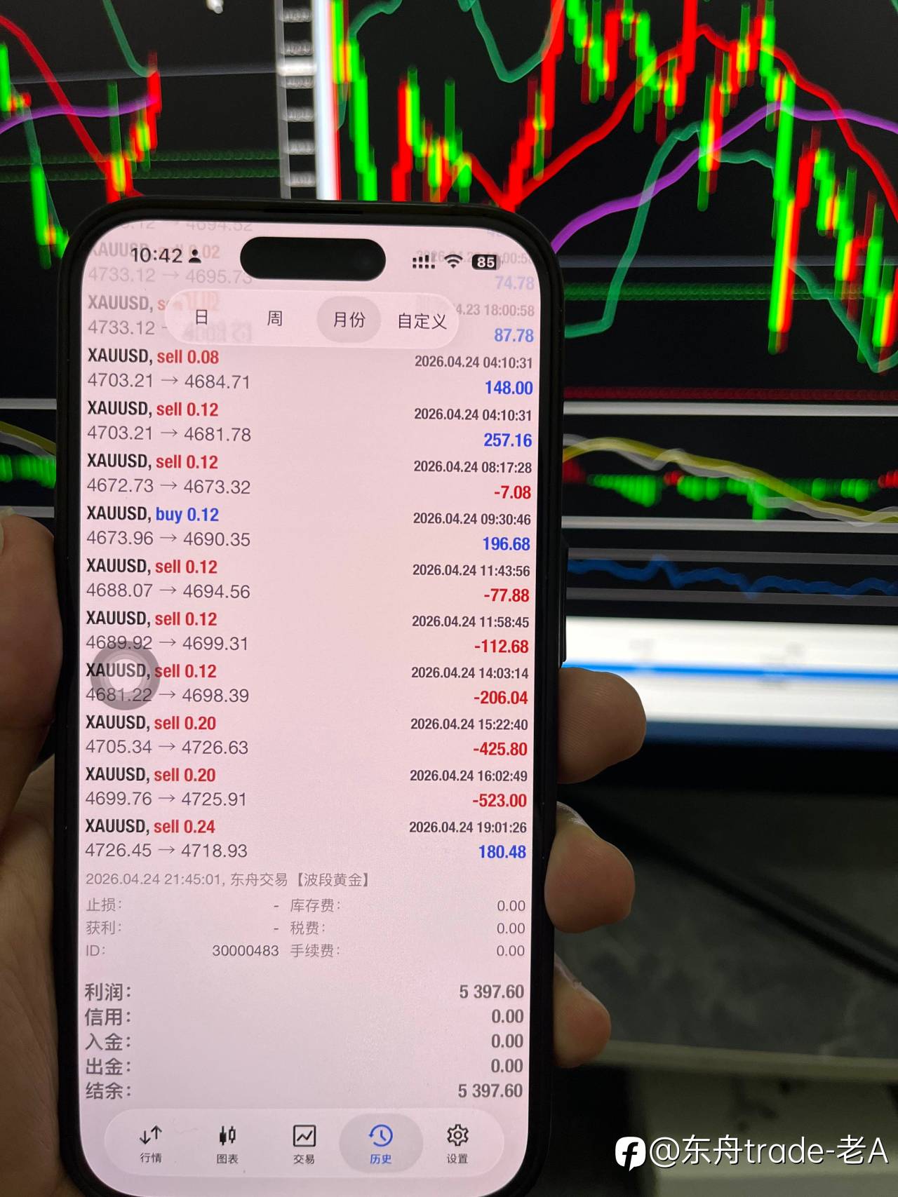 全职交易是一种什么体验