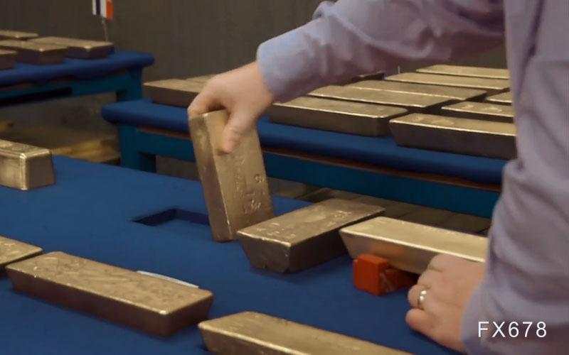 和谈破局or关税持久，金价将上演哪出大戏？