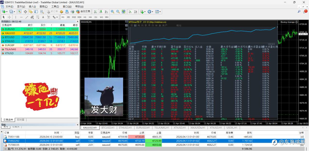 一单一结单单设置止盈止损