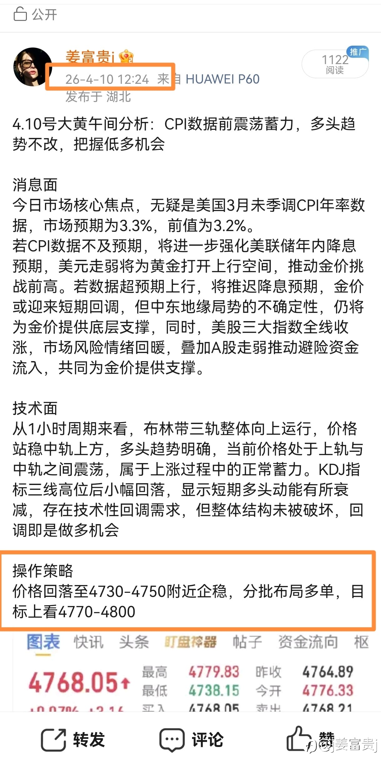 回踩做多思路完全正确