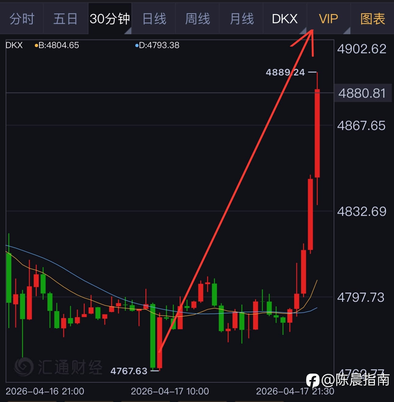 100点空间