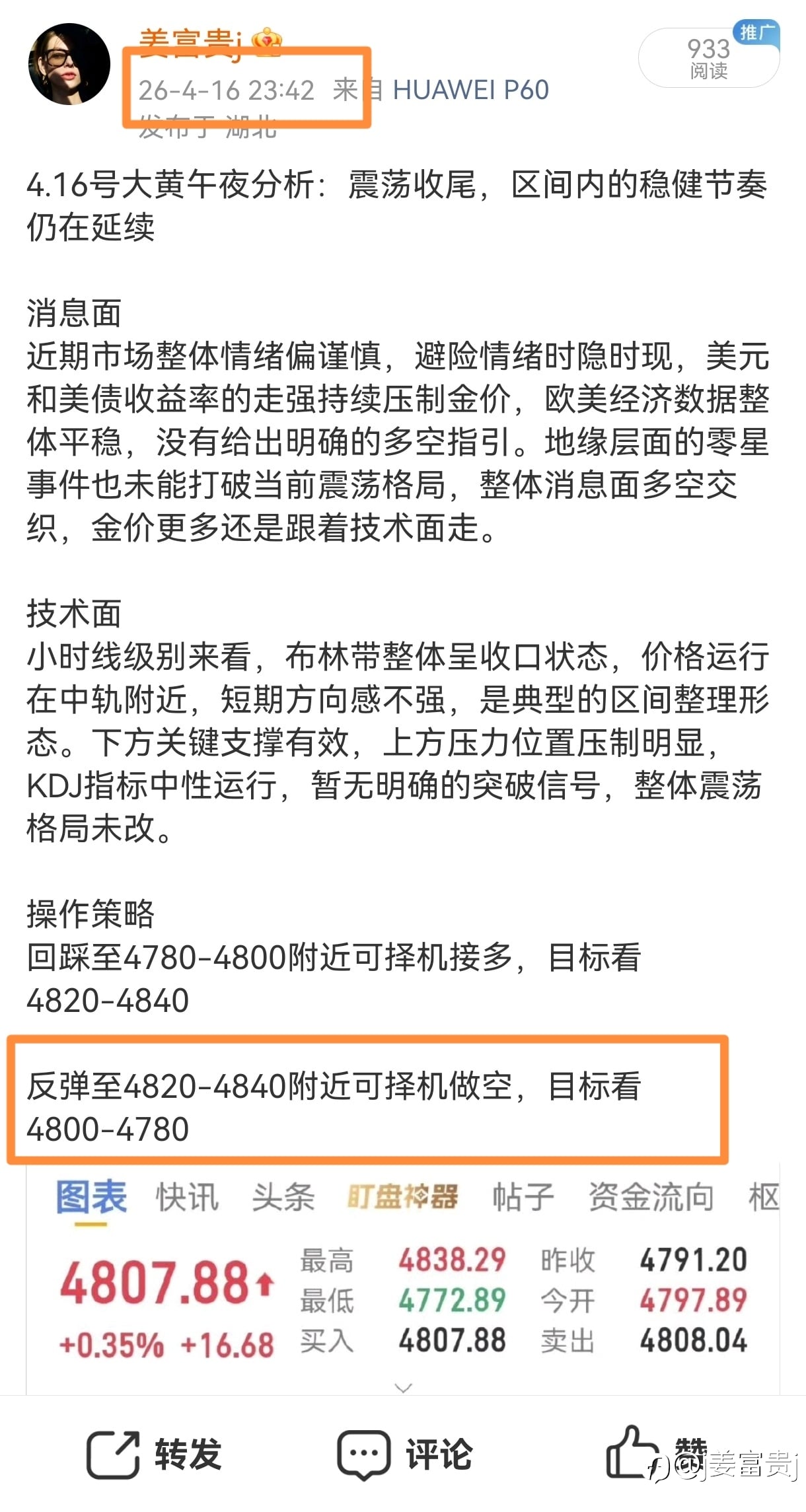 区间内的多空节奏，拿捏的死死的