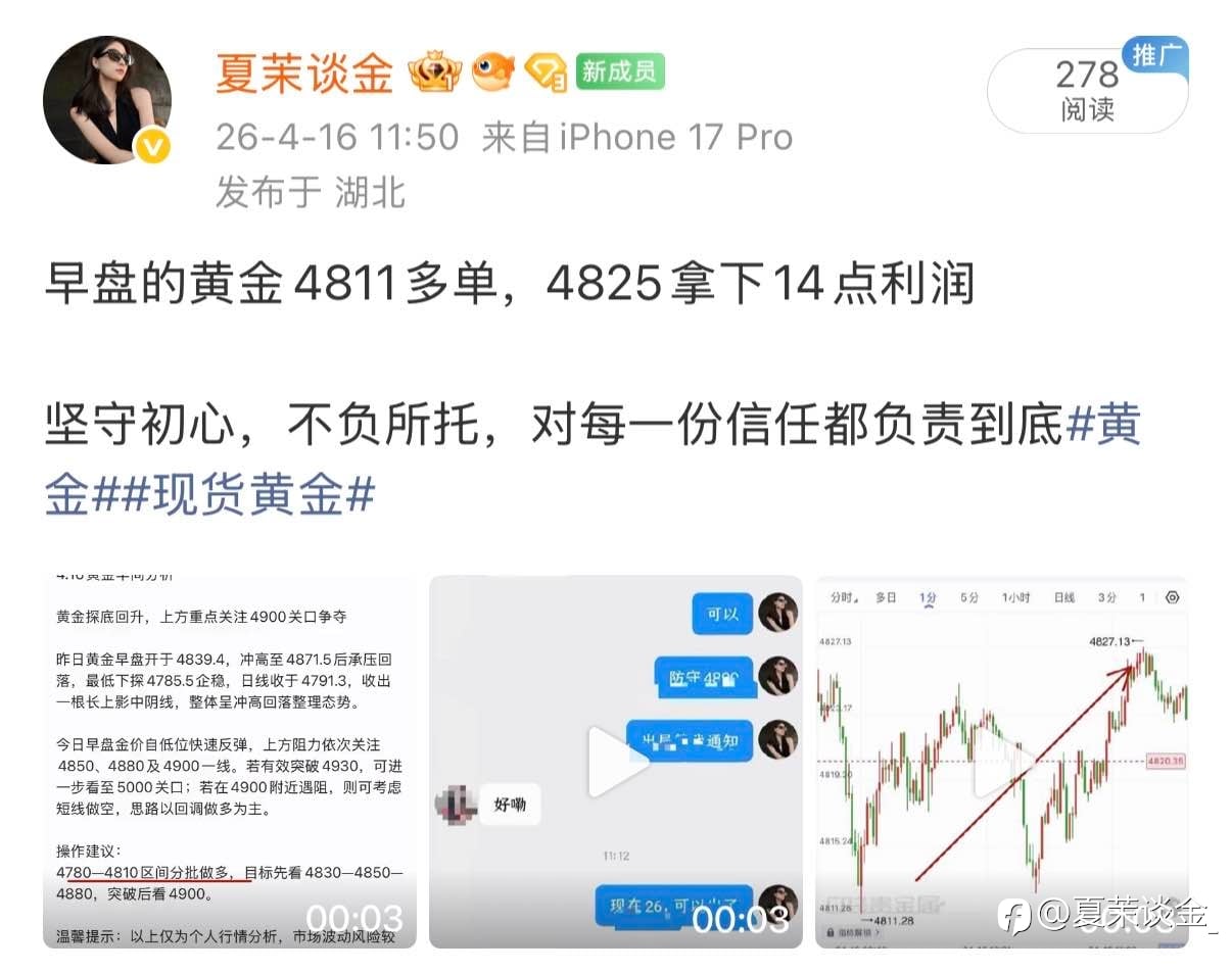 4.16周四黄金战绩