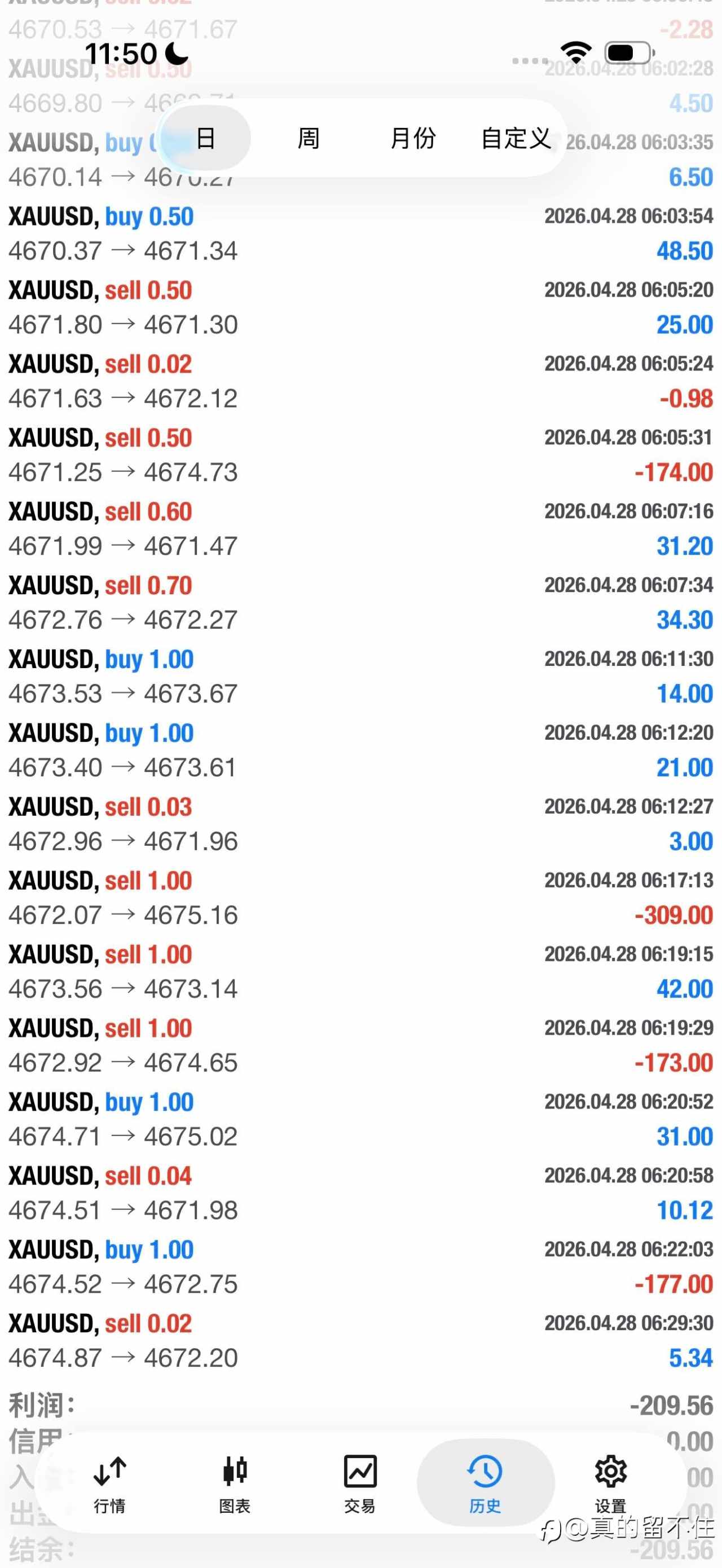 风浪越大鱼越贵