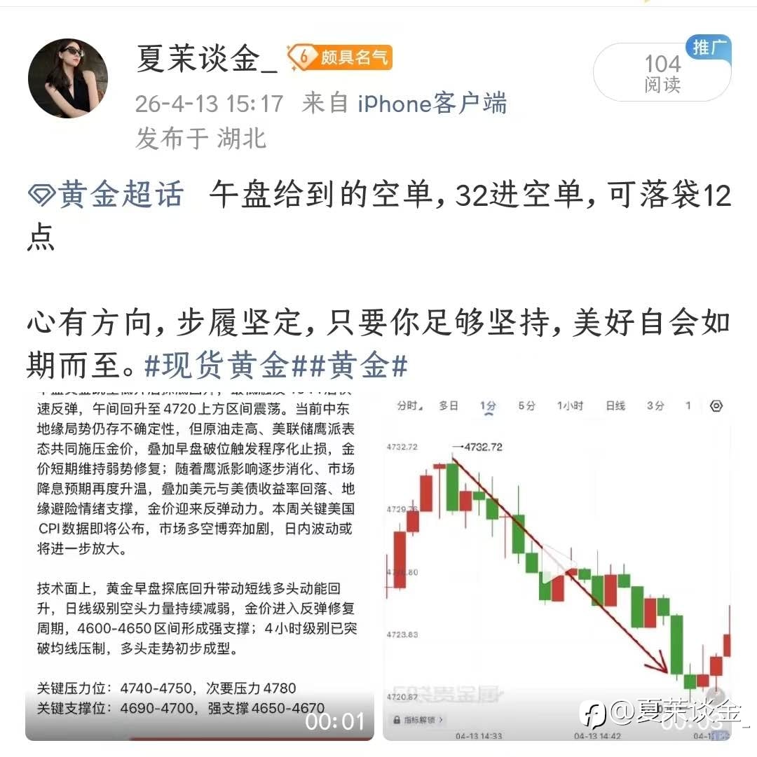 4.13周一黄金战绩