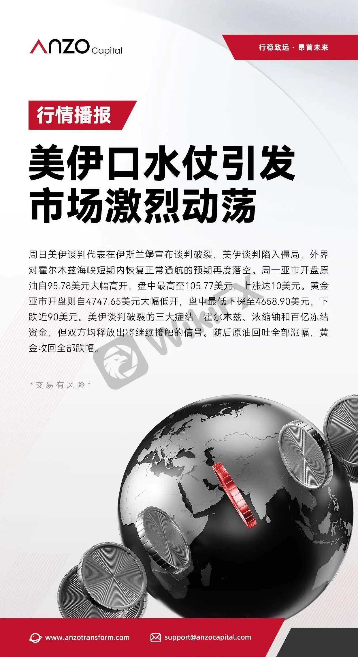 行情播报：美伊口水仗引发市场激烈动荡