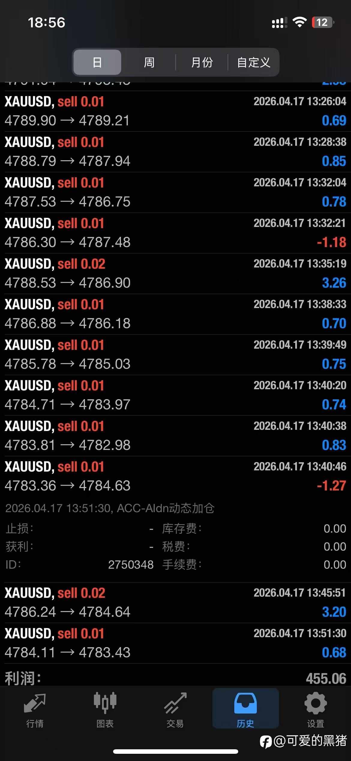 美分的效果和模拟基本上一样的接下来 对标美分账户测试天使投资人们 美分账户跑起来