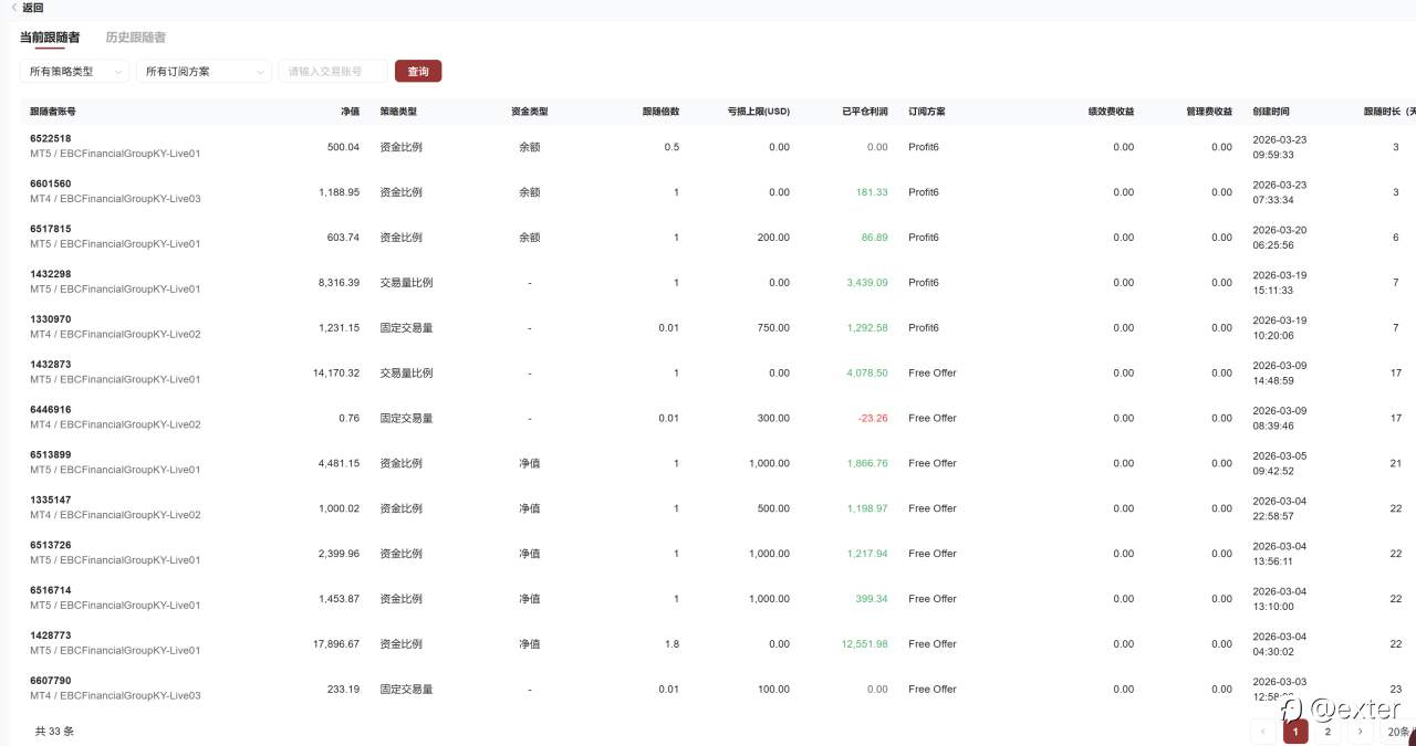 生活就像交易一样，每次出手不是得到就是学到