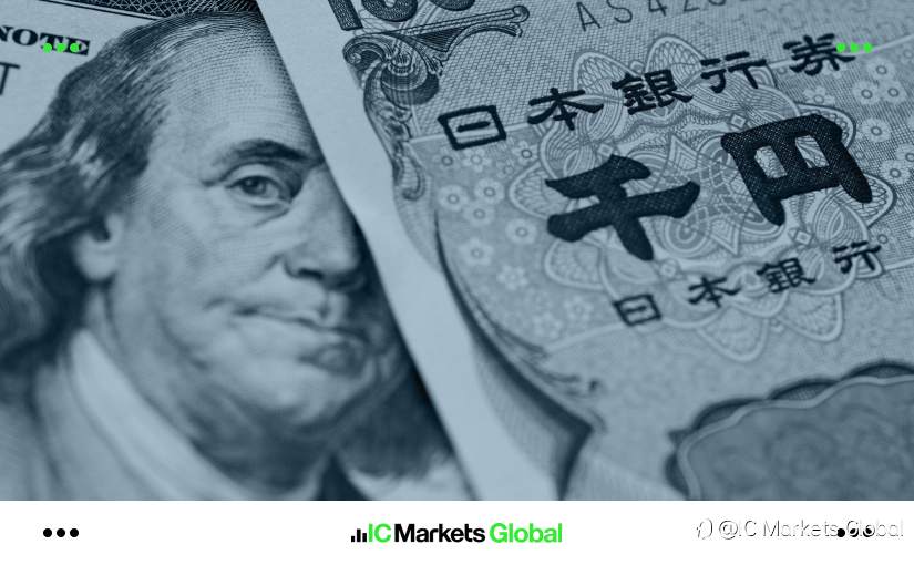 IC Markets Global: 2026年04月27日 一周展望