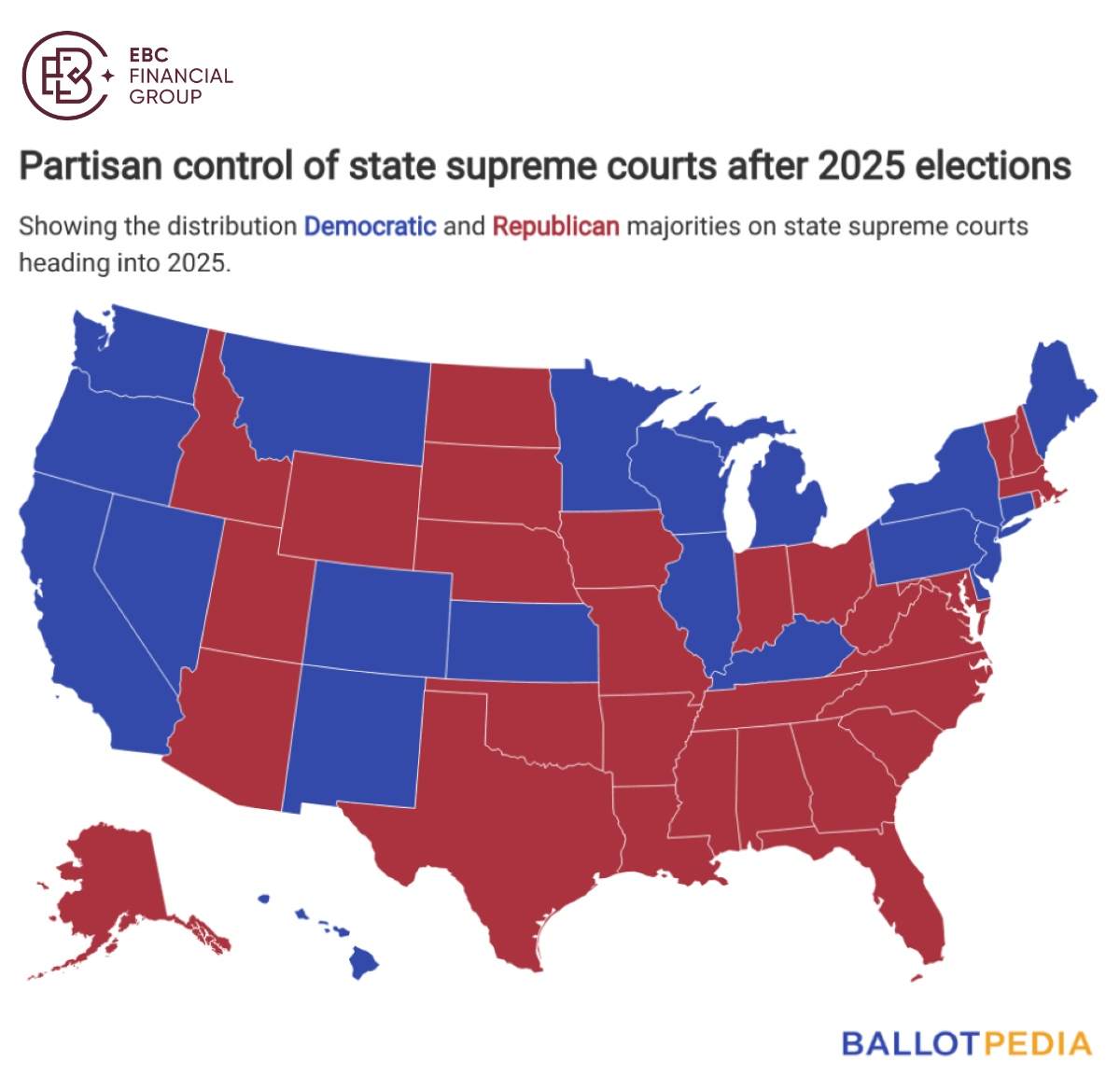 ​EBC Markets Briefing | Are bonds and small-caps near infection point?