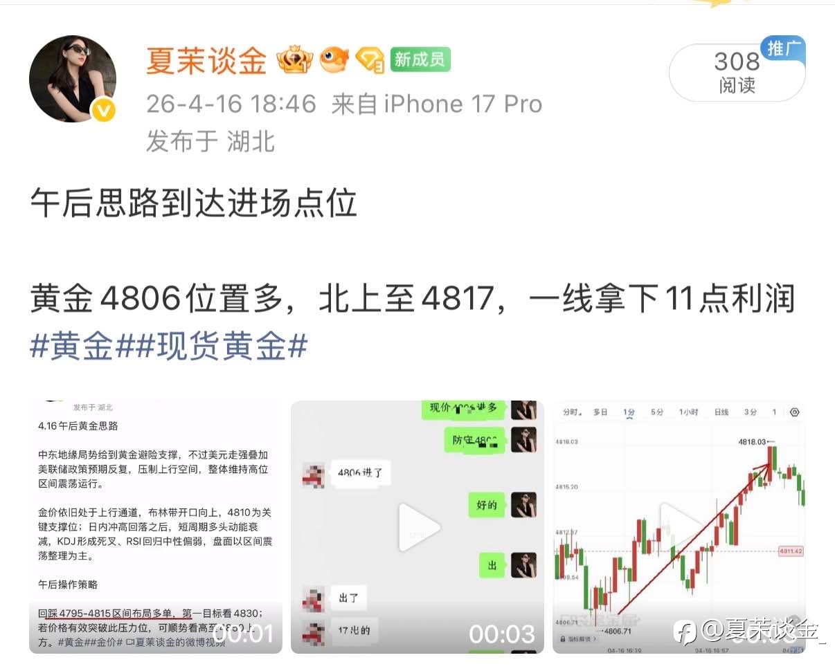4.16周四黄金战绩