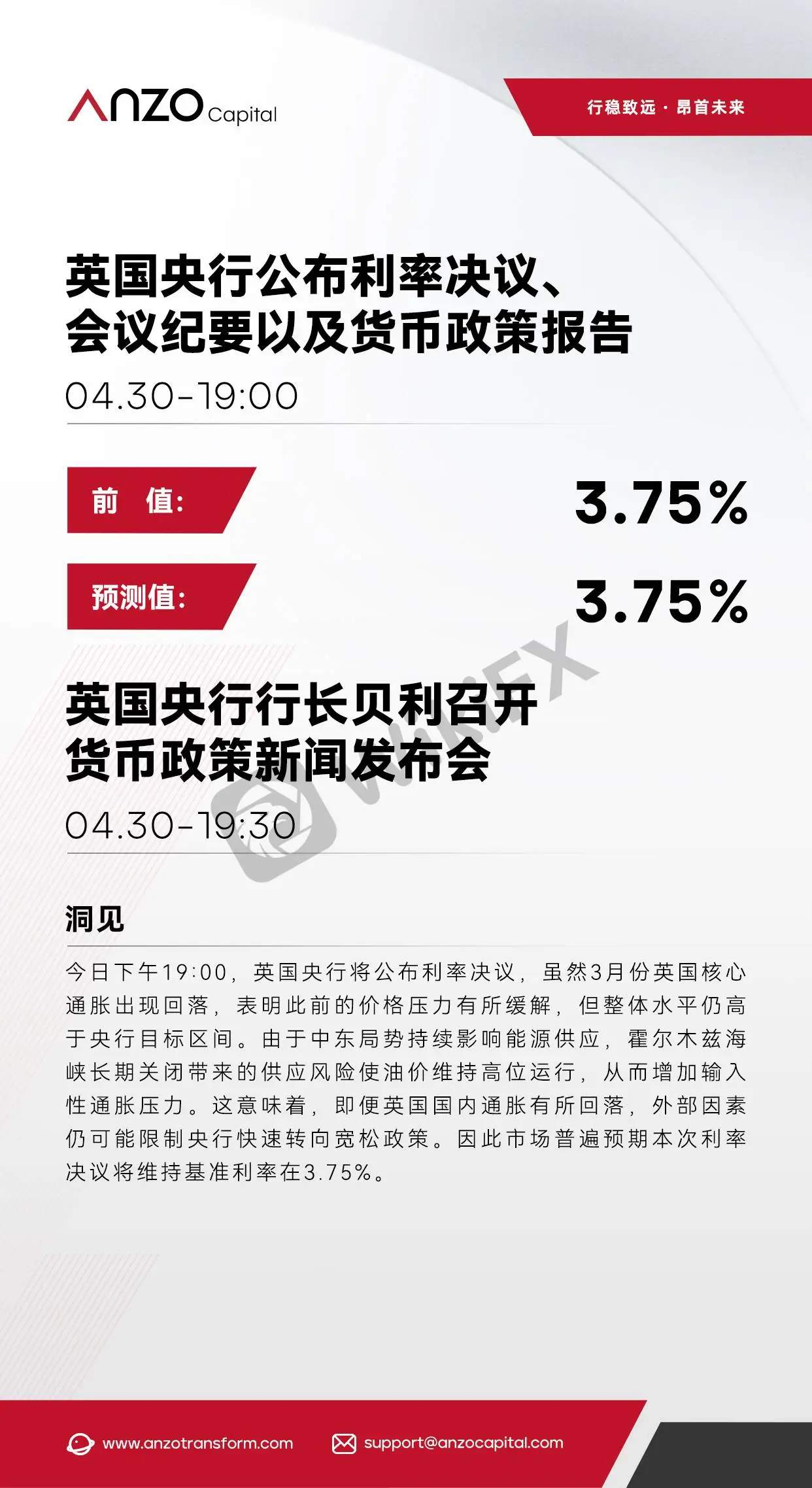 【北京时间·2026年04月30日】英国央行利率决议