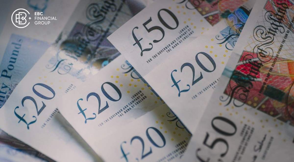 ​EBC Markets Briefing | Sterling gaps up on ceasefire; UnitedHealth gained over 9%