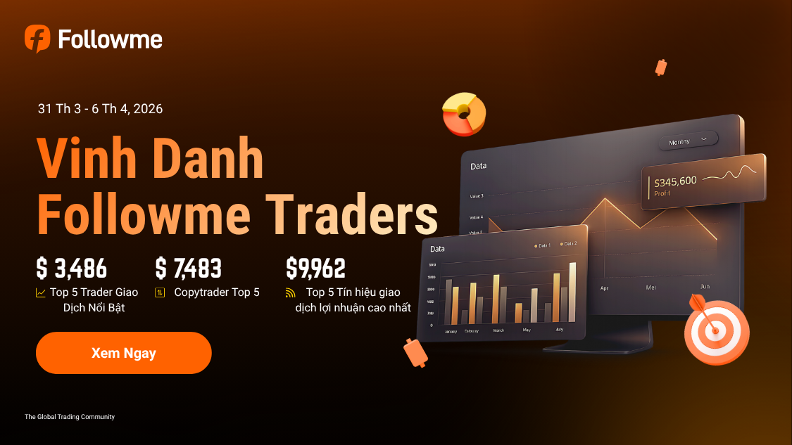 Báo cáo Tuần 31/3/2026 - 6/4/2026 | Vinh danh Top Trader