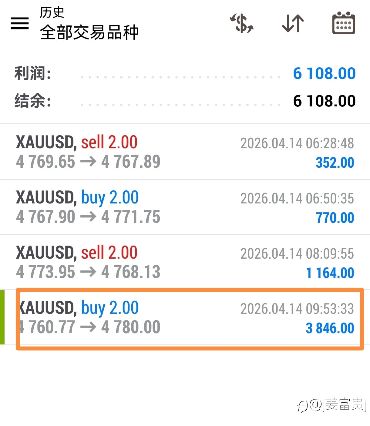 选对方向，赚钱就是水到渠成的事