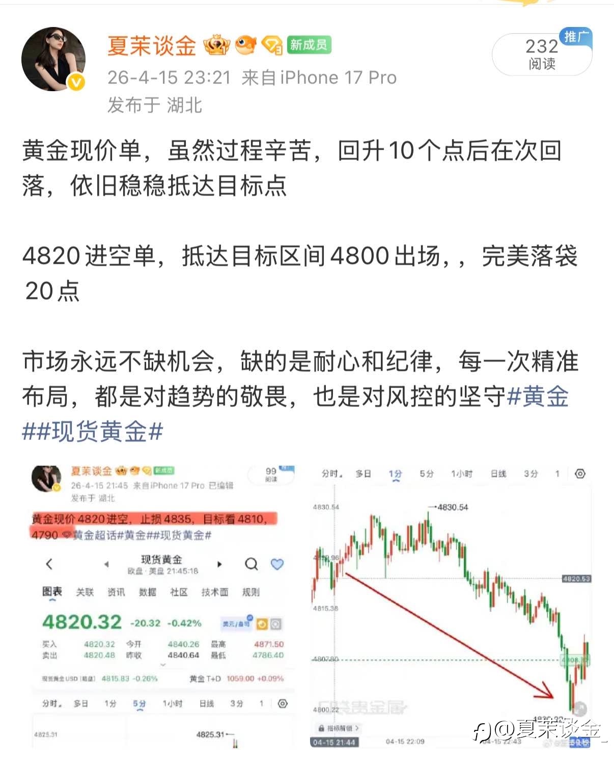 4.15黄金战绩