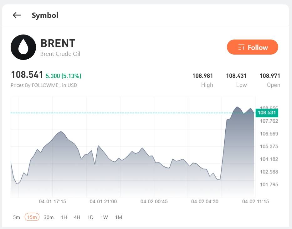 Trump phát biểu toàn quốc về Iran: Chiến dịch sắp kết thúc hay rủi ro vẫn leo thang?