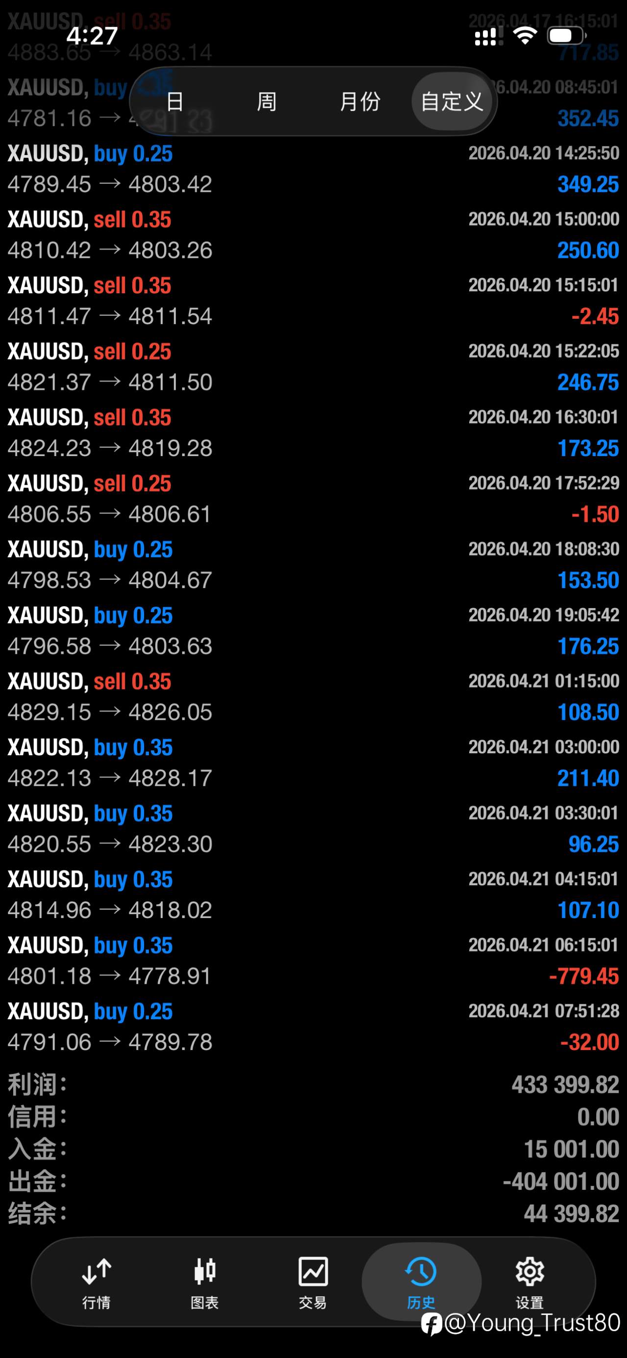 feed-image-1