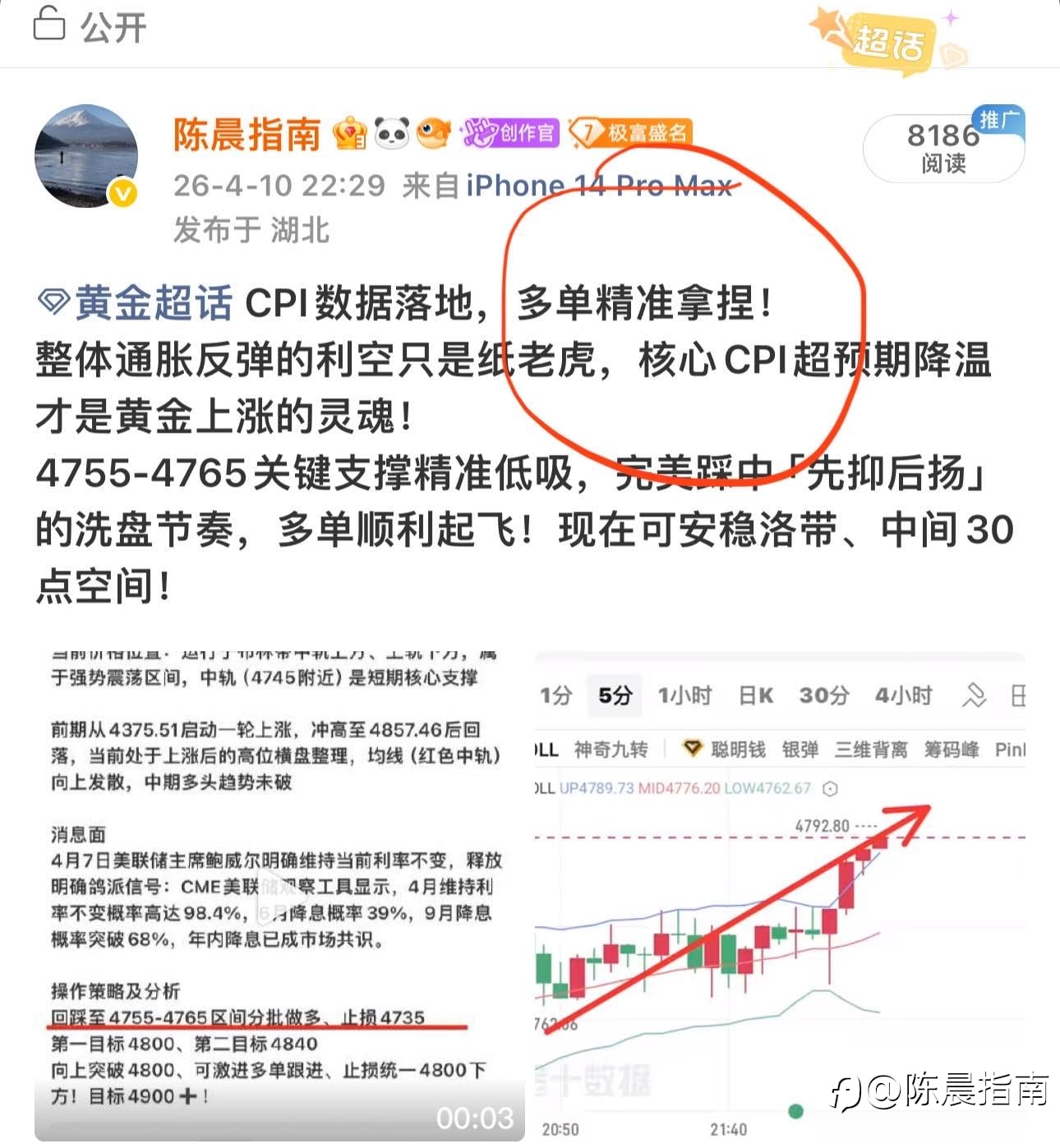 从4400到4800一路