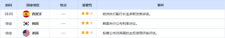 CWG资讯：市场紧盯美伊停火协议能否维持，美元周四反弹乏力；现货黄金一度触及每盎司4801美元，原油或再测试100
