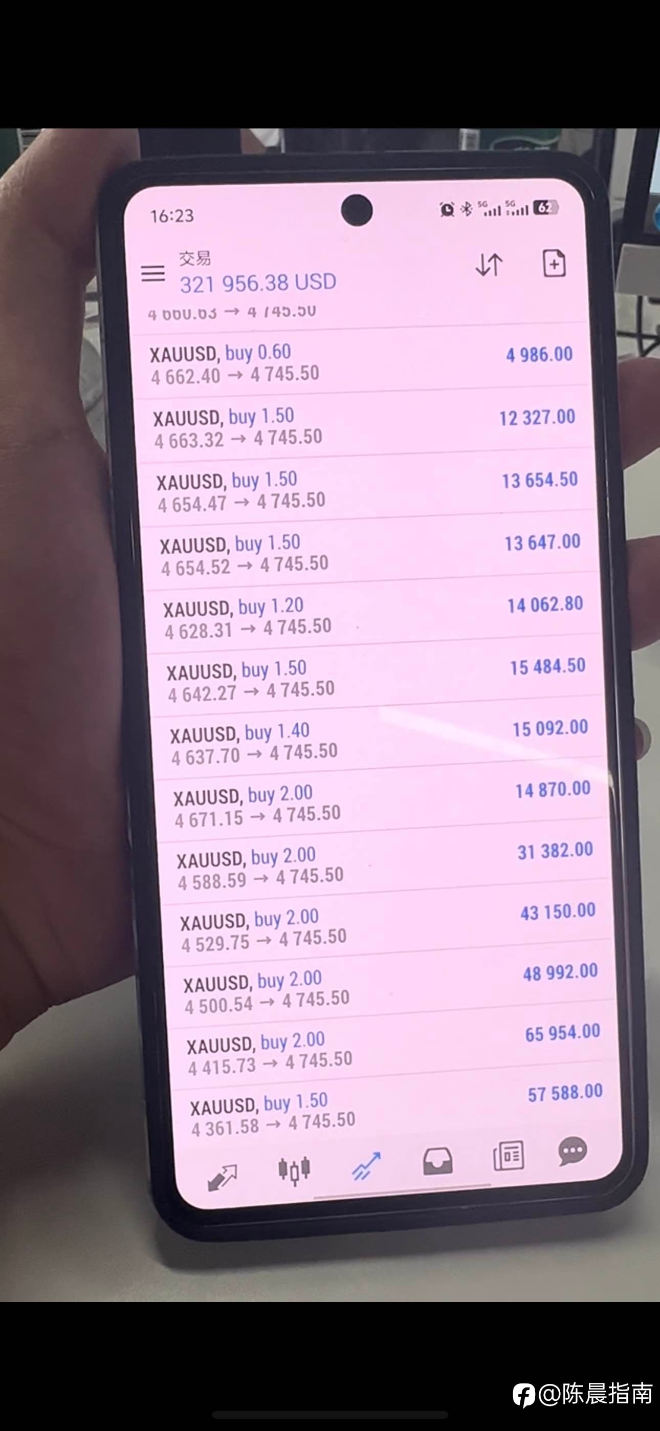 4400-4800