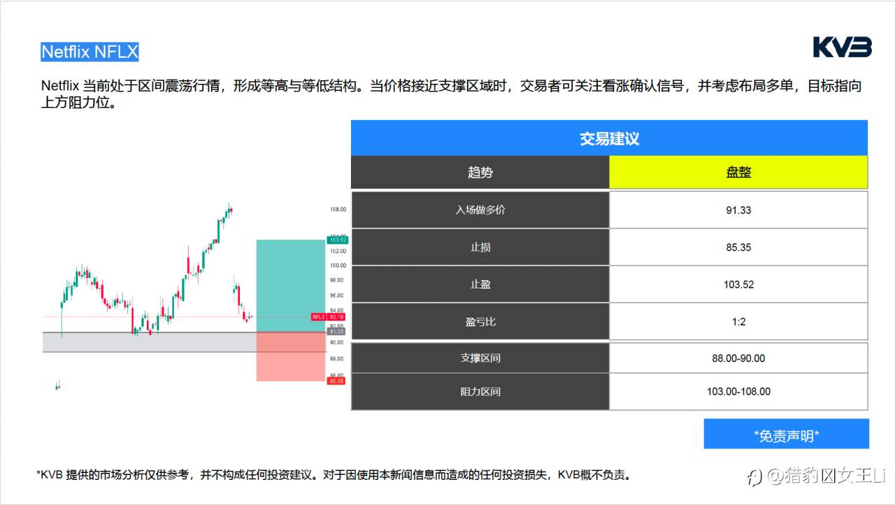 市场分析｜2026年 4 月 23 日