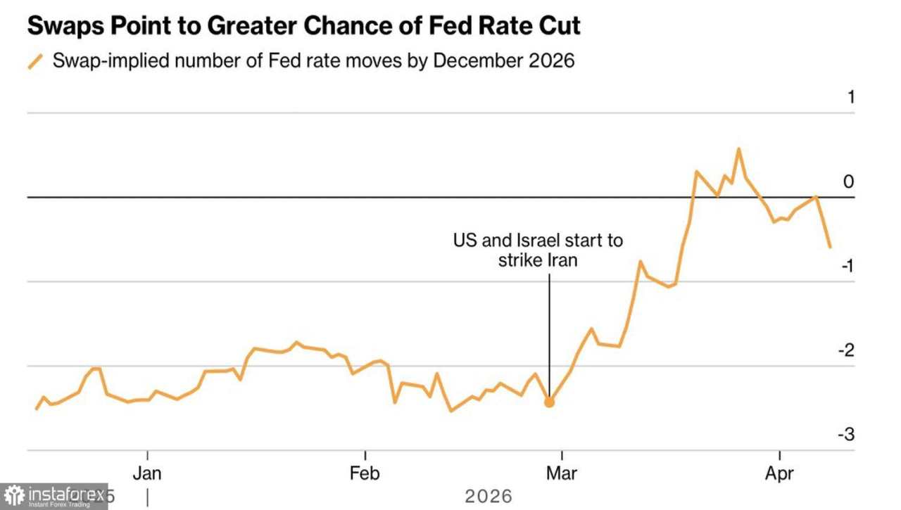 Pasar merayakan gencatan senjata