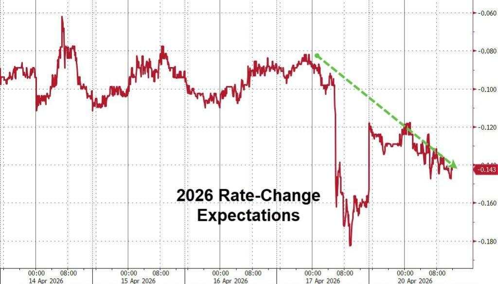 美伊谈判悬而未决，美股指收跌，半导体指数十四连涨，原油大涨