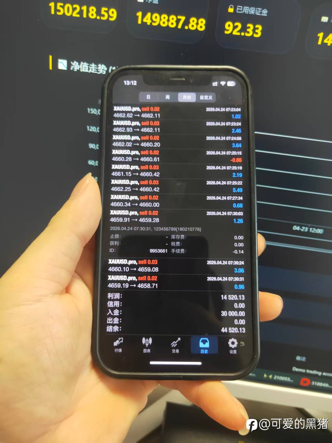 网页数据实时同步展示欢迎随时随地查看都不，让数据实时更新今天的目标依旧2000数据有需要的及时对接