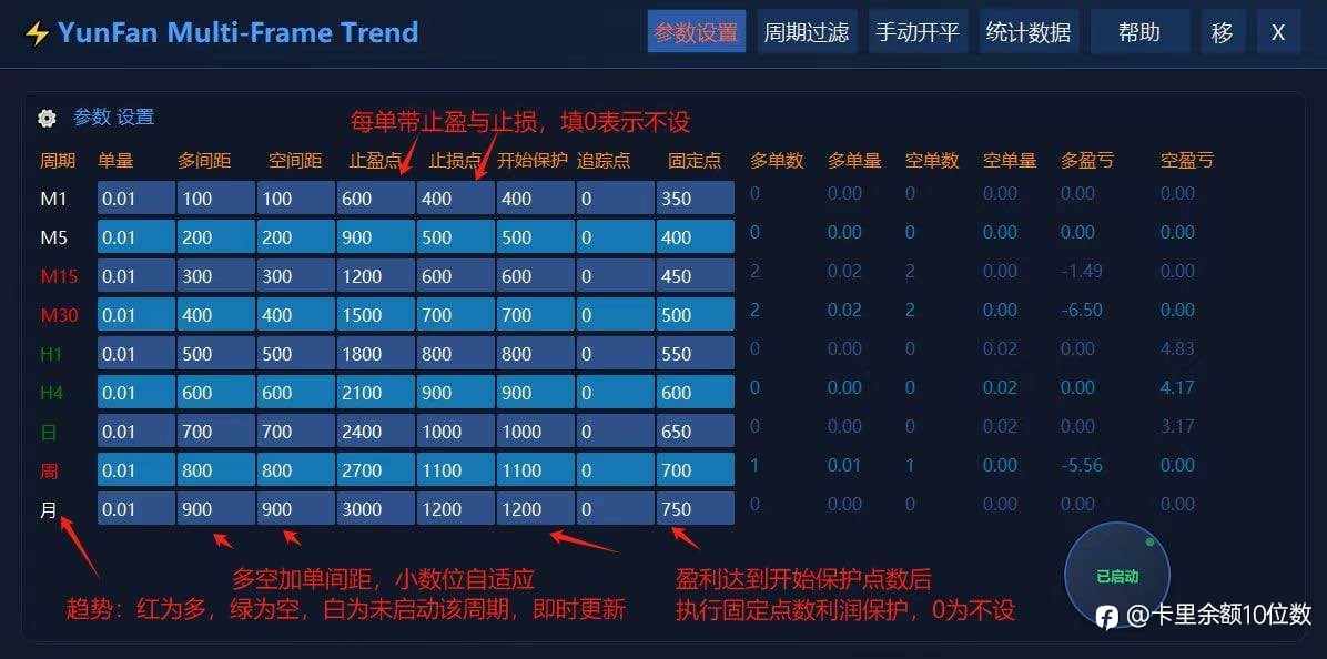 一单一结