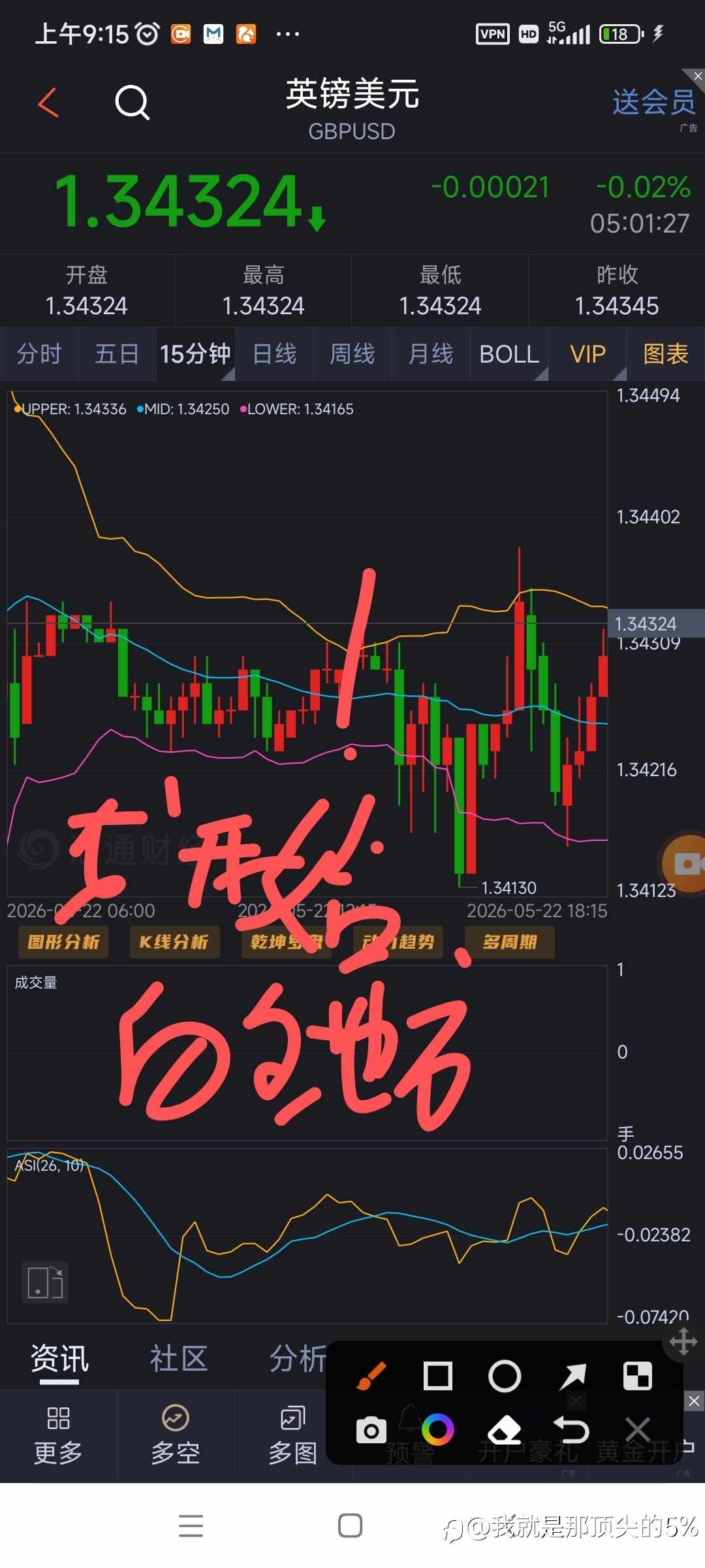 乾卦，K，bias