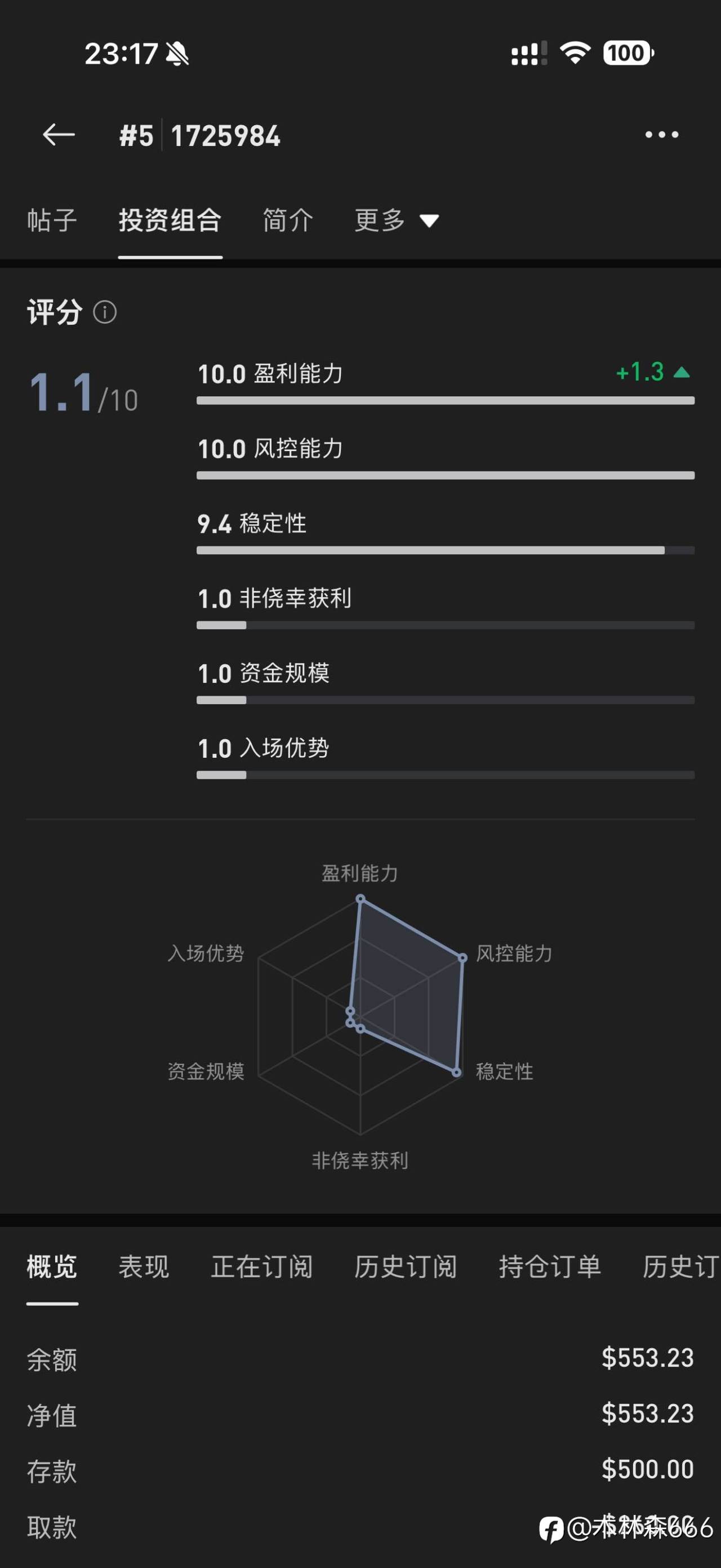 feed-image-0
